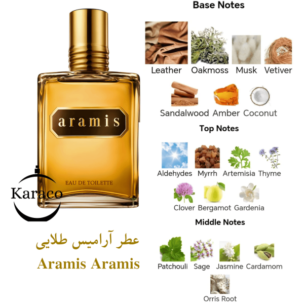 عطر آرامیس طلایی اصلی